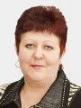 Жукова Надежда Александровна